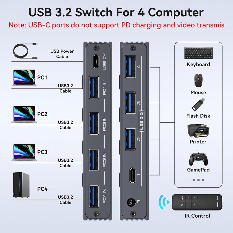 PVBCTCSID 10Gbps USB 3.2 Switch 4 Computers Share 4 Peripherals 4 Port USB Switcher for Mouse Keyboard Printer with Remote and Cables - Image 2